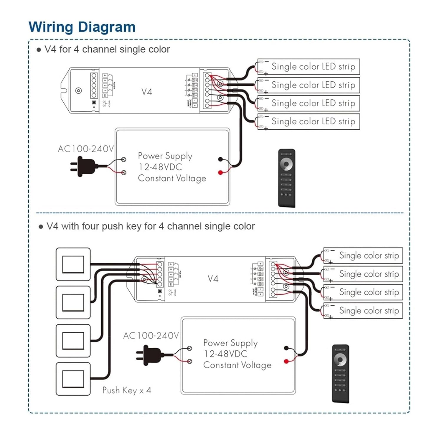 LED Dimmer V4 12VDC 24V 36V 48V 4-Channel Push Button dimmer Switch PWM 2.4G RS6 Control Single Color LED Light Strip(RS6 Remote Only)