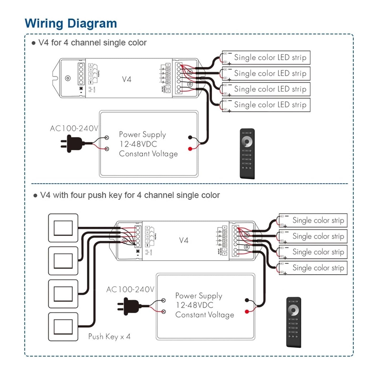 LED-Dimmer V4 12 VDC 24 V 36 V 48 V 4-Kanal-Druckknopf-Dimmerschalter PWM 2,4 G RS6-Steuerung einfarbiger LED-Lichtstreifen(V4 Only)