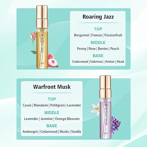 Miniatura 4 de Roseye Juego de 6 muestras de perfume Time Echoes para mujer, mini perfumes de tamaño de viaje con tarjetas de aroma inspiradas en la historia y el