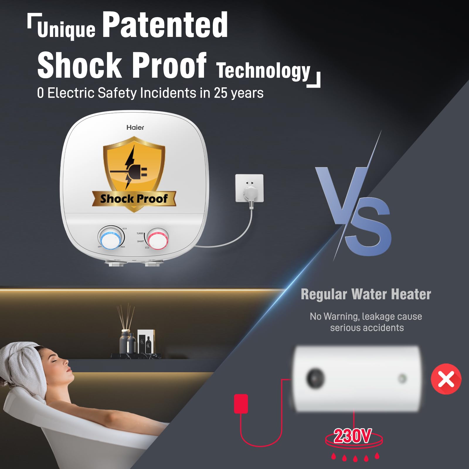 Haier Aqualad Pro Geyser 15 Litre Star 3kw Desertcart Seychelles