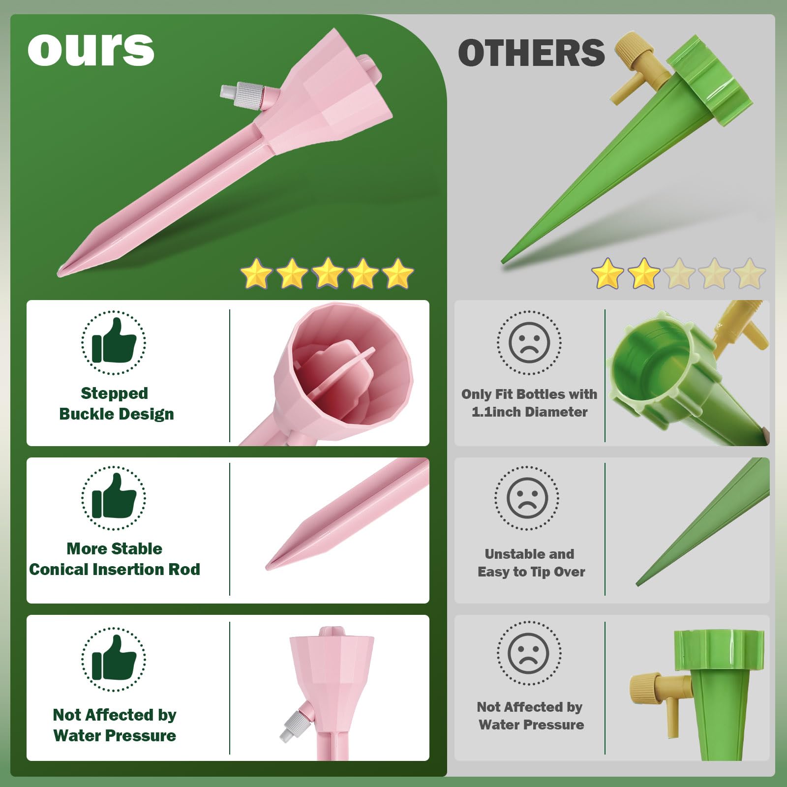 8 Pack Self Watering Spikes for Plant,Self Watering Planter Insert,Automatic Plant Watering Spikes Devices for Indoor Outdoor Potted Plants with Adjustable Control Valve Switch