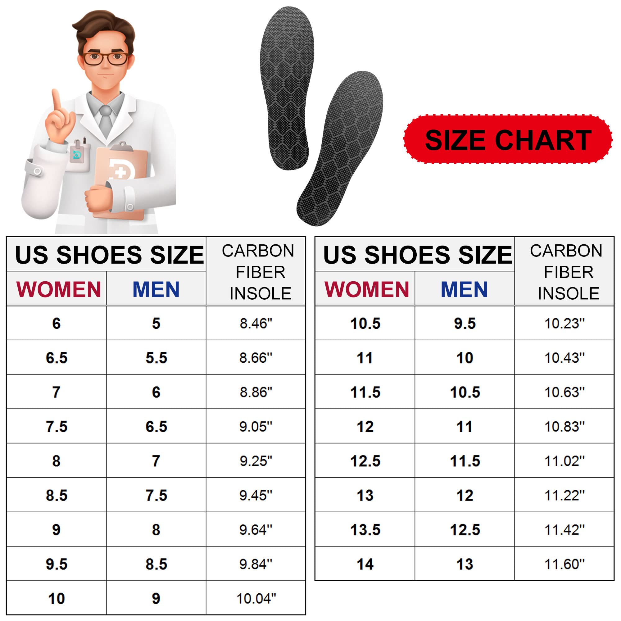 Plantilla de fibra de carbono, 1 par para hombres y mujeres, inserto rígido de zapato para recuperación, placa de pie de grafito para artritis, hallux rígido, dedo del césped, Morton, fascitis plantar