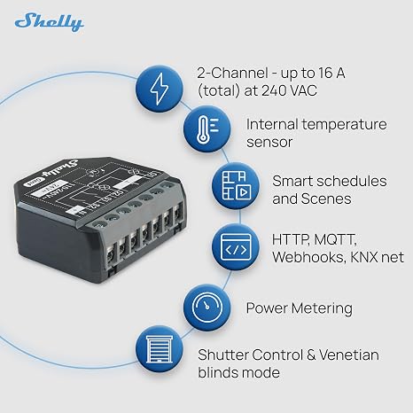 Shelly 2PM Gen4 | Wi-Fi, Zigbee & Matter 2-Channel Smart Relay Switch with Power Metering | Home Automation | Alexa, SmartThings, Google Home, HomeKit Compatible | Roller Shutters Control (4 Pack)