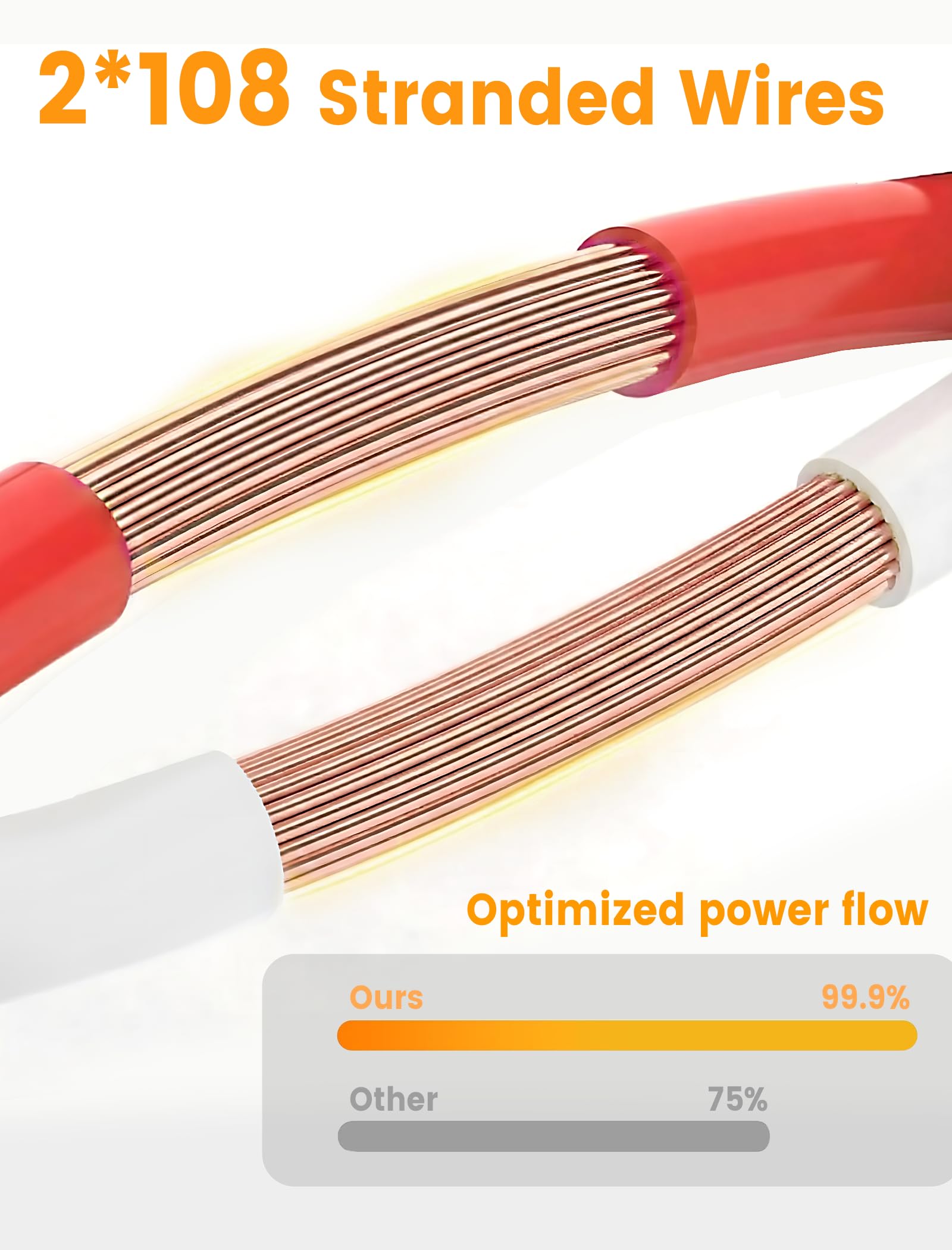 15M 2Pack Cavi Speakon 15 AWG 99,9% Puro Rame (OFC) Cavo per Speakon PA con Twist Lock per Audio Professionale e Domestico, 2 Conduttori
