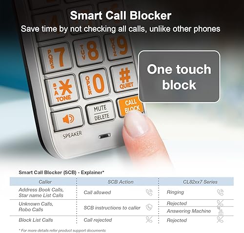 Miniatura 3 de Teléfono inalámbrico expandible DECT 60 con sistema de respuesta y bloqueador inteligente de llamadas de ATT CL82207 PlateadoNegro