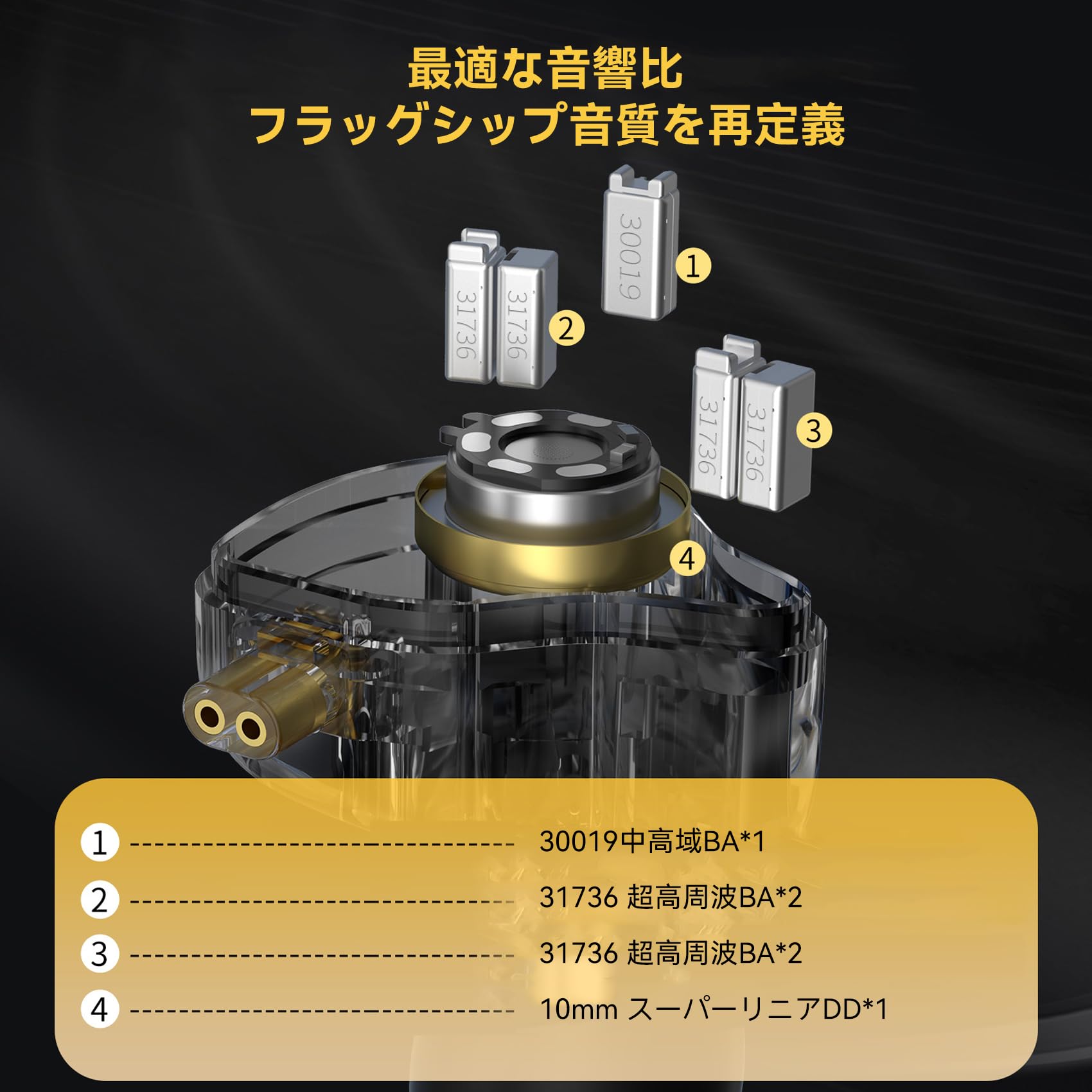 Amazon.co.jp: KZ ZS12 Pro 2 kz イヤホン 1DD+5BAハイブリッドIEM