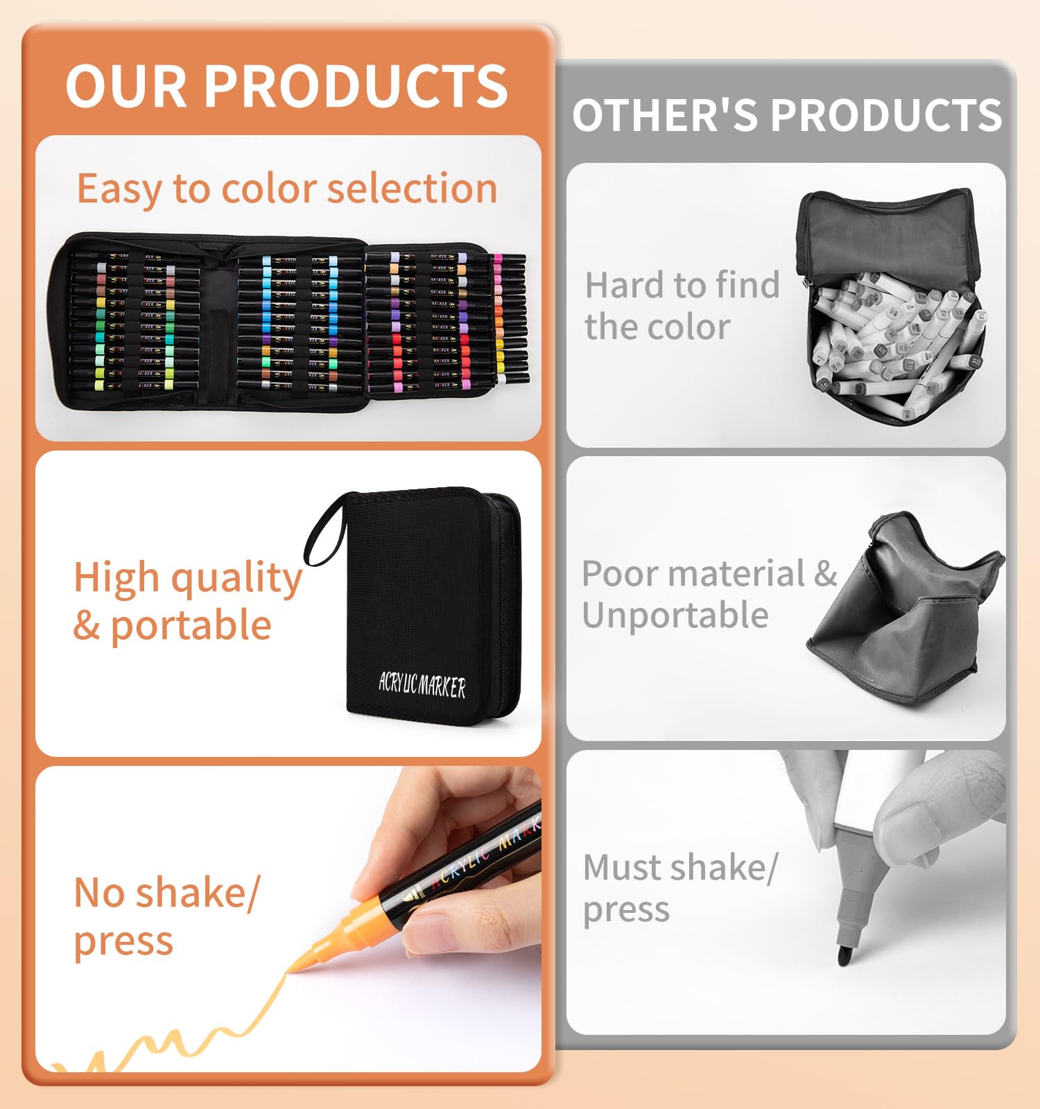 Amazon.co.jp: デュアルチップ アクリルペイントマーカー 48色