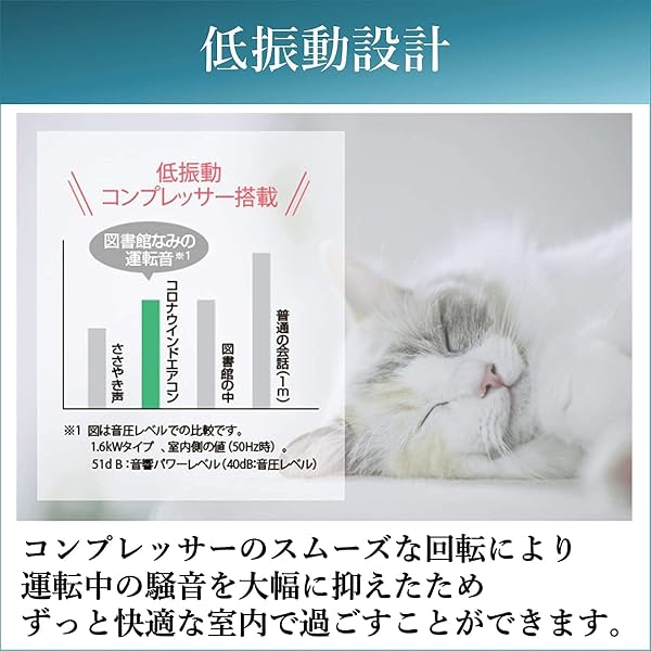 【工事不要】 CORONA(コロナ) 窓用エアコン ウインドエアコン Relala (冷房専用タイプ) 除湿 送風 タイマー機能 リモコン付 シェルホワイト CW-16A4(WS) - 3