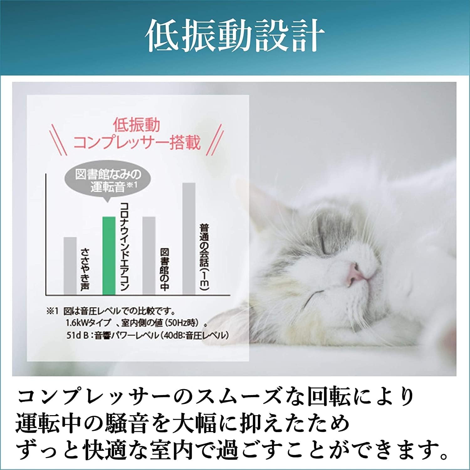 コロナ 窓用エアコン Relala CW-16A4サムネイル3