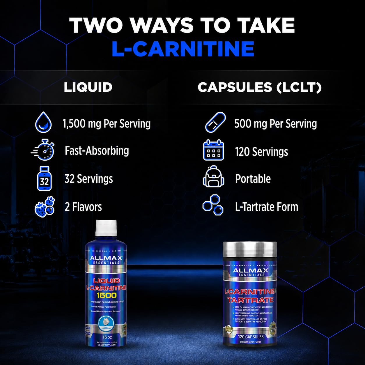 ALLMAX Nutrition Liquid L-Carnitine 1500 Milligrams, Blue Raspberry, 16 oz (473 ml) : Health & Household
