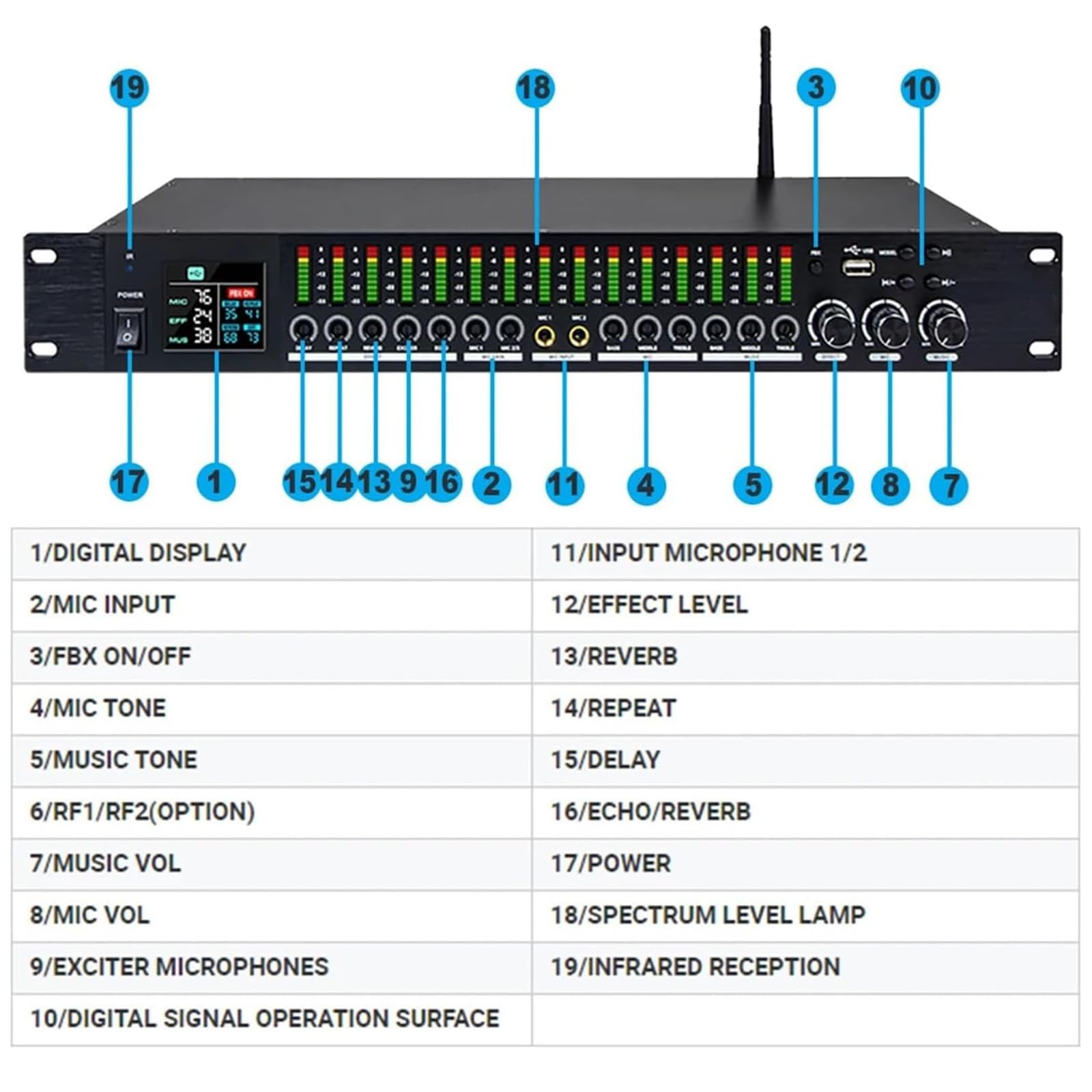 Processore Di Effetti Eco Audio Digitale Professionale, Equalizzatore Grafico Stereo, Processore Audio Anti-ululato Con Interfaccia Microfono, Anti-feedback Intelligente E Controllo Indipendente