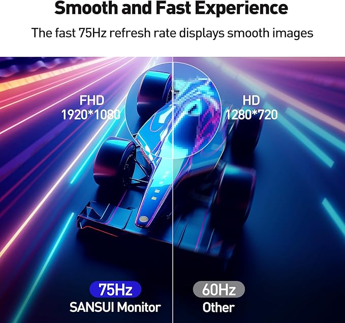 Monitor 22 Pulgadas FHD IPS miniatura 3