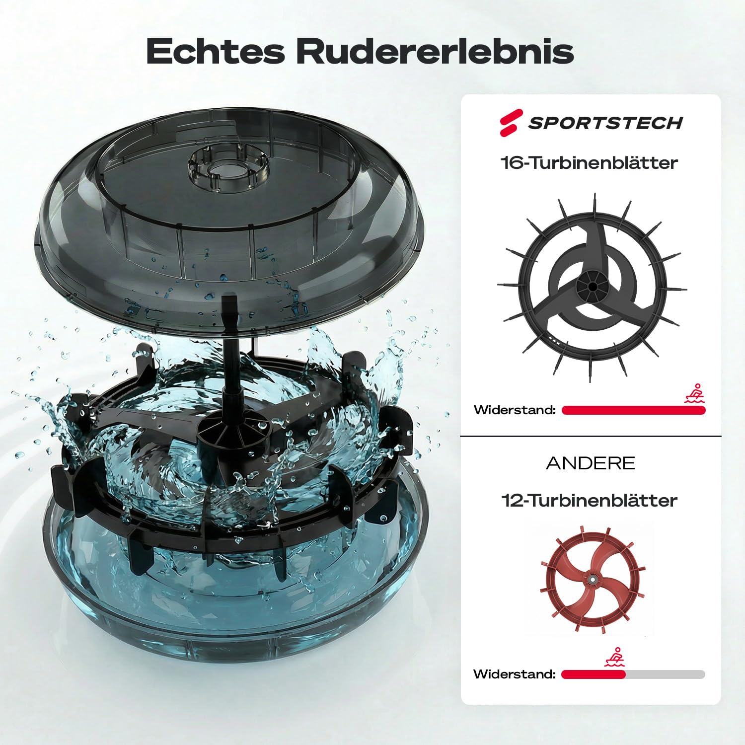 Sportstech Wasser Rudergerät für Zuhause WRX500 bis 150 kg, Rudermaschine aus FSC-Holz, vertikal verstaubar, App, Bluetooth & LED-Display, Tablethalter, gelenkschonendes Ganzkörpertraining