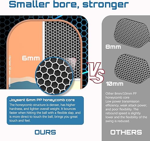 Miniatura 5 de Juego de 2 palas de pickleball con 4 bolas, raqueta de pickleball de fibra de vidrio, núcleo de panal de abeja, pala ligera para hombres, mujeres,