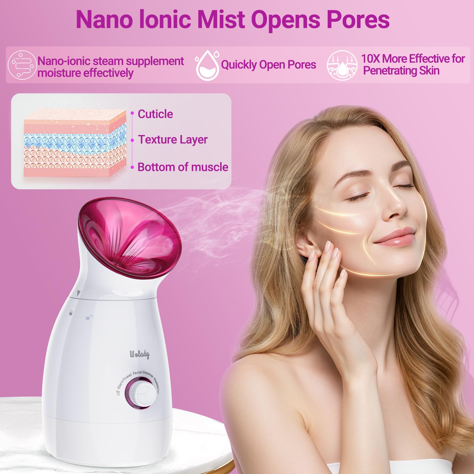 Vapeur Visage Vaporisateur Sauna 3 en 1, Spa Facial Chaude Nano Ionique avec Accessoires de Soin