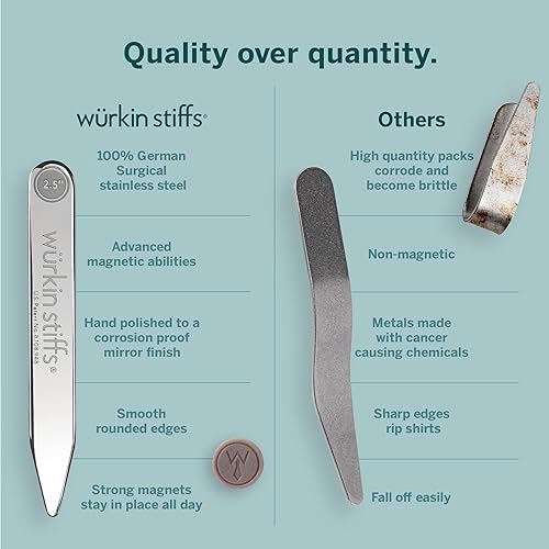 Miniatura 4 de Würkin Stiffs Surtido Power Stays - Juego de cartera de cuero con collar magnético para viajes Regalo para hombres Visto en Shark Tank