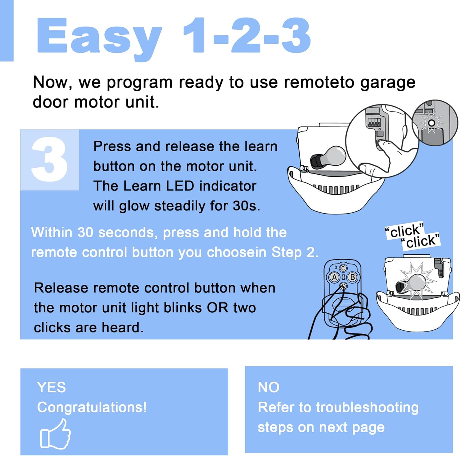 Illustration showing the process of pressing the learn button on the motor unit and then pressing a button on the remote to program it.