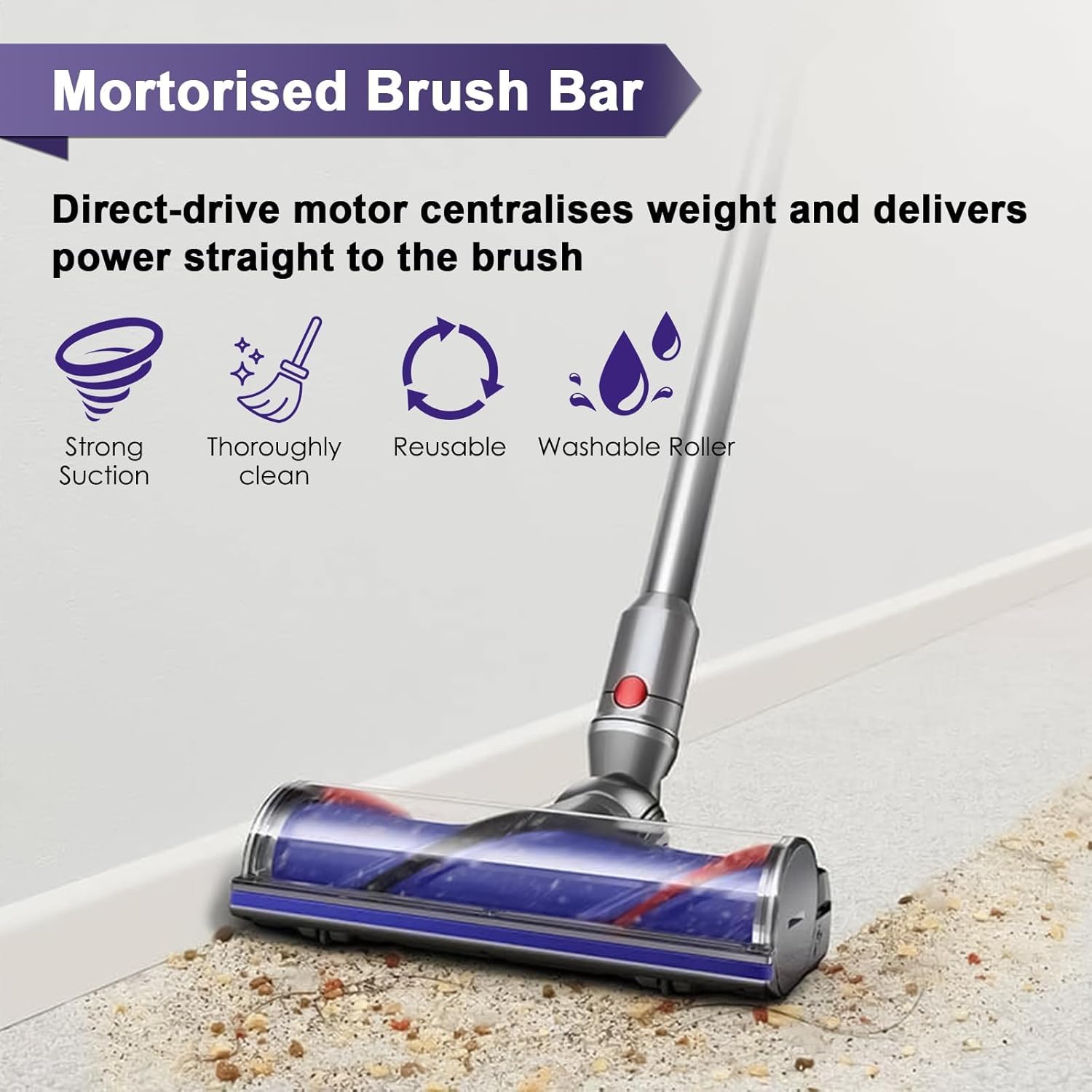 Spazzola elettrica per Dyson V12 Detect Slim e V10 Digital Slim con azionamento diretto sostituibile pulitore e bocchetta turbina, testa elettrica per pavimenti in legno duro e tappeti