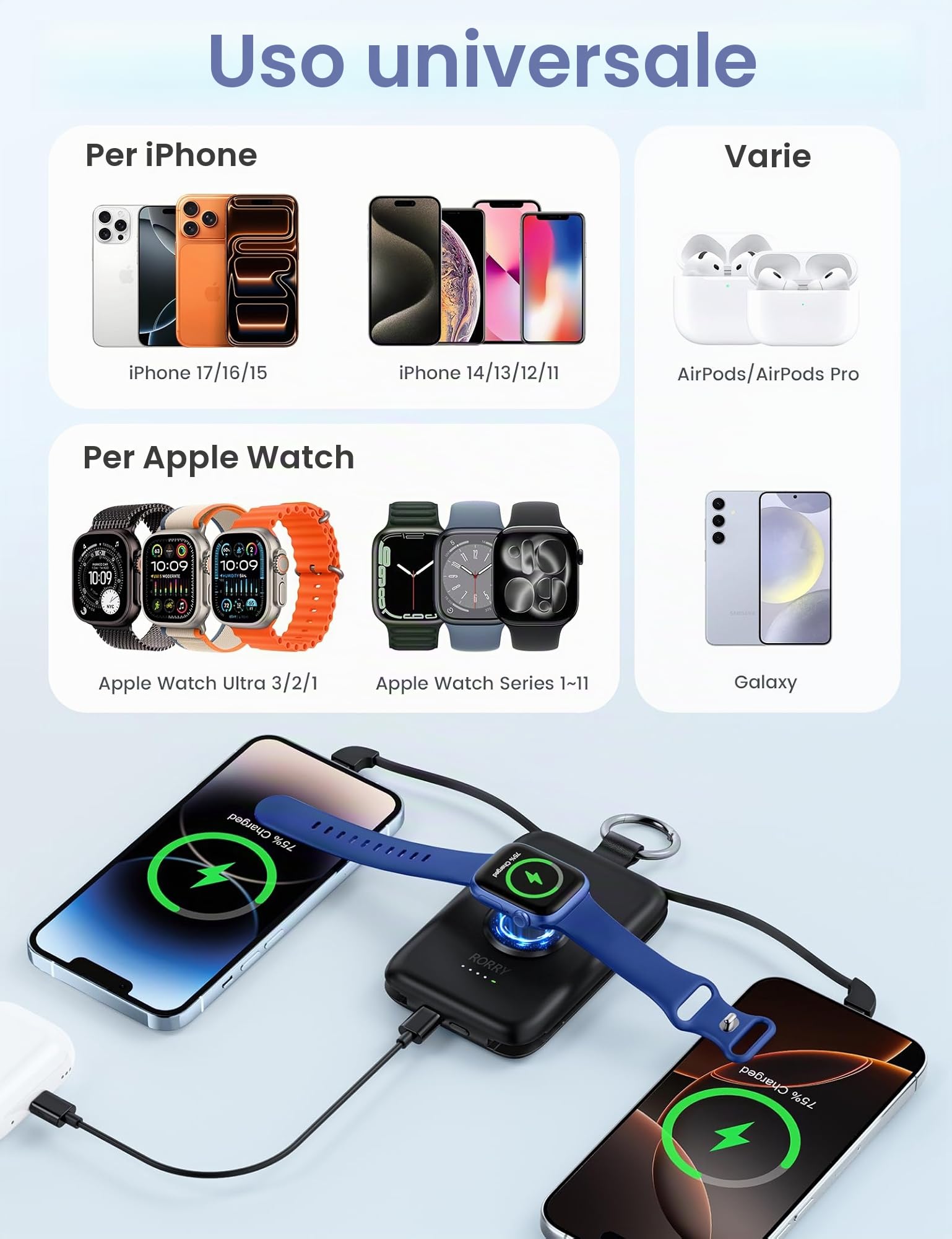 RORRY Power Bank, 10000mAh PD 20W Ultra Sottile e Leggero Powerbank con cavo di ricarica USB-C/iOS compatibile con iPhone 15 Pro Max/14 Pro/13/12 Samsung Xiaomi e Apple Watch Ultra/9/8/7/6/5/4