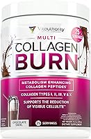 Vista 12 de Multi Colágeno Burn: Péptidos de proteína hidrolizada de múltiples tipos con ácido hialurónico, vitamina C, SOD B Dimpless, tipos I, II, III, V y X