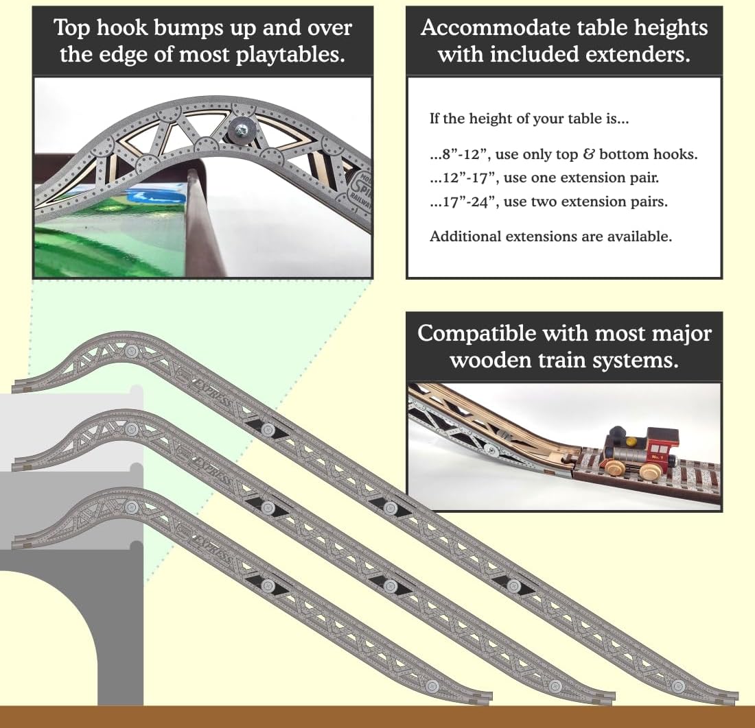 Mountain Spiral Railway, Express Ramp - Made in USA