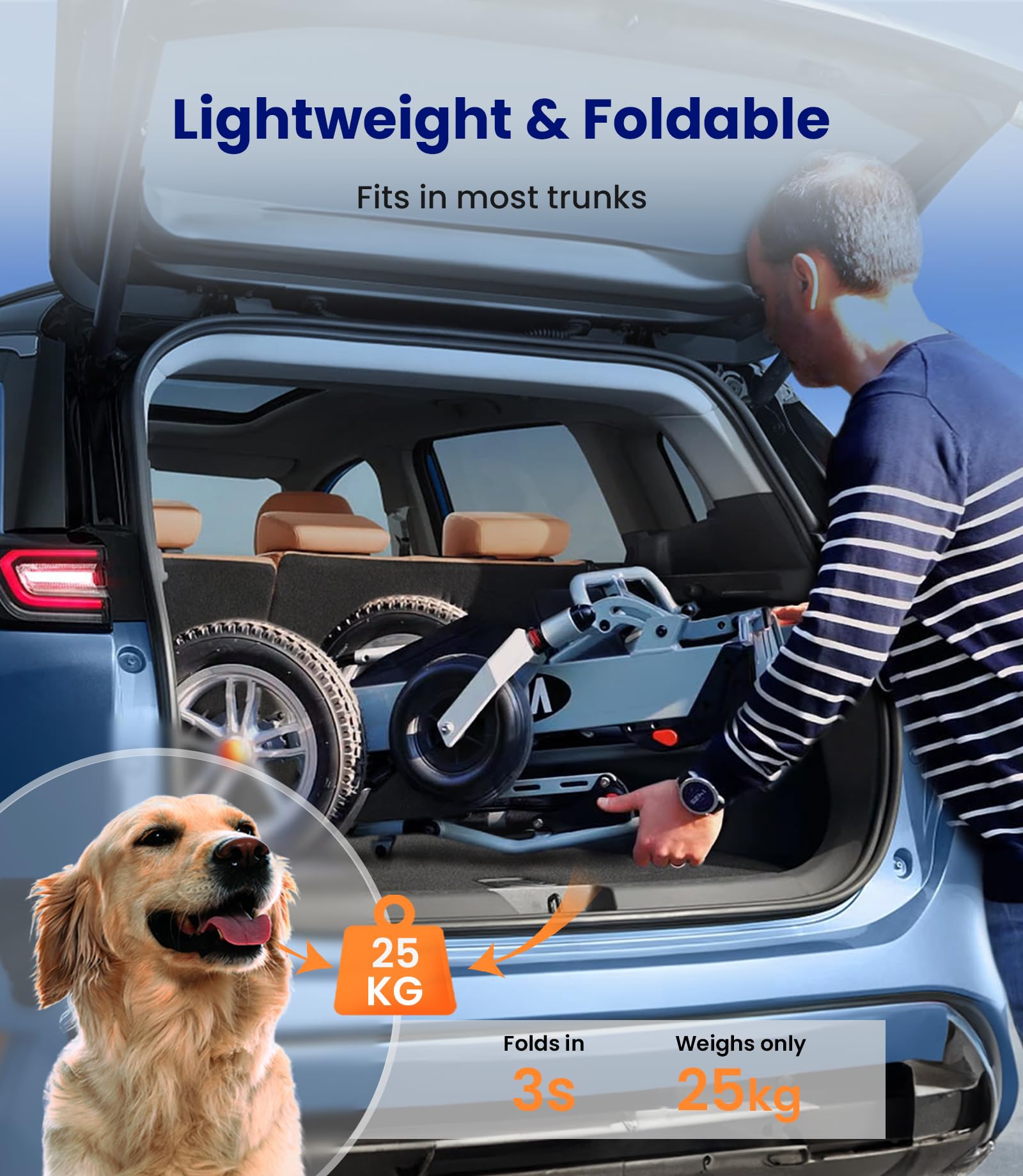 VOCIC V62 Sedia a rotelle elettrica pieghevole,Electric wheelchair 136KG | 25KM Carrozzina elettrica leggera per disabili doppia batteria per anziani,Pneumatici in gomma,Aeromobile idoneo al vol
