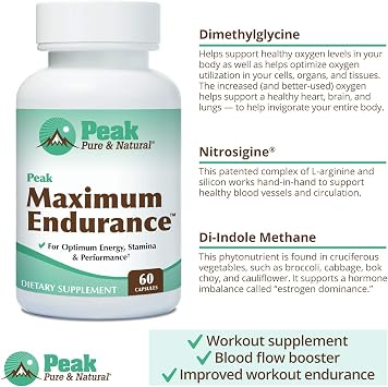 Peak Pure & Natural Maximum Endurance Supplement Supports Hormone Health & Nitric Oxide Levels Workout & Recovery Formula with Nitrosigine, DMG & DIM