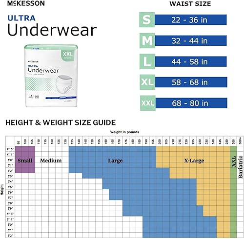 Vista 15 de MCK83733100, McKesson Ultra, ropa interior absorbente para adultos, elástico, tamaño extragrande, desechable, gran absorción