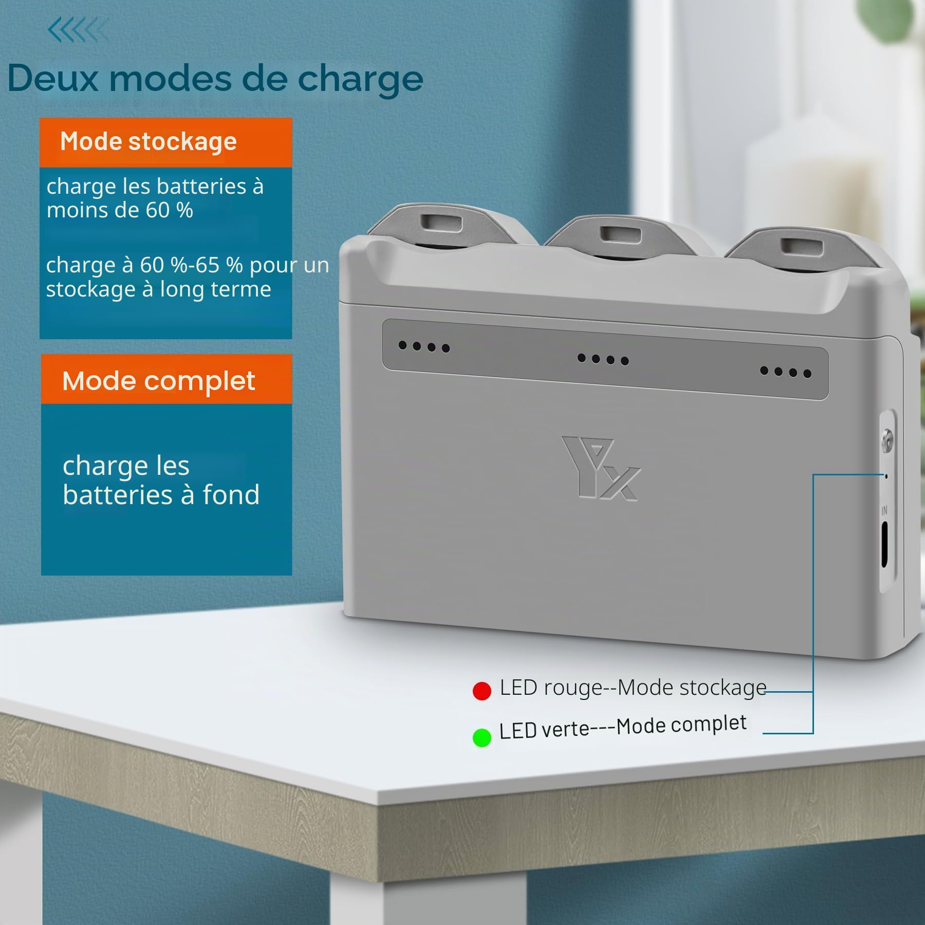 Chargeur de batterie multifonction avec charge de stockage pour drone DJI Neo, hub de charge bidirectionnel, charge rapide 3 batteries accessoires