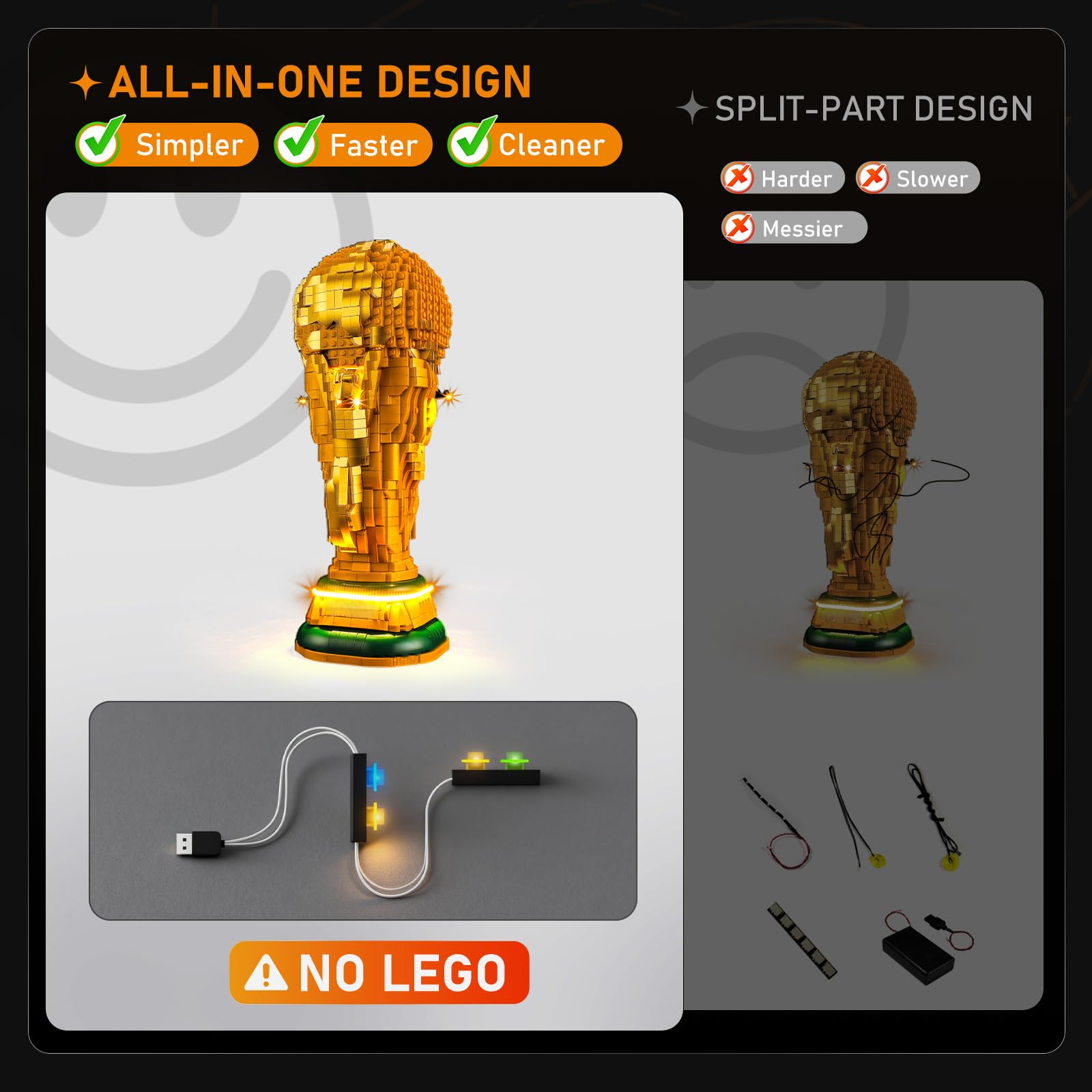 LIGHTAILING Licht für Lego 43020 FIFA-Weltmeisterschaft-Pokal, Einfache Installation, Versteckte Verkabelung