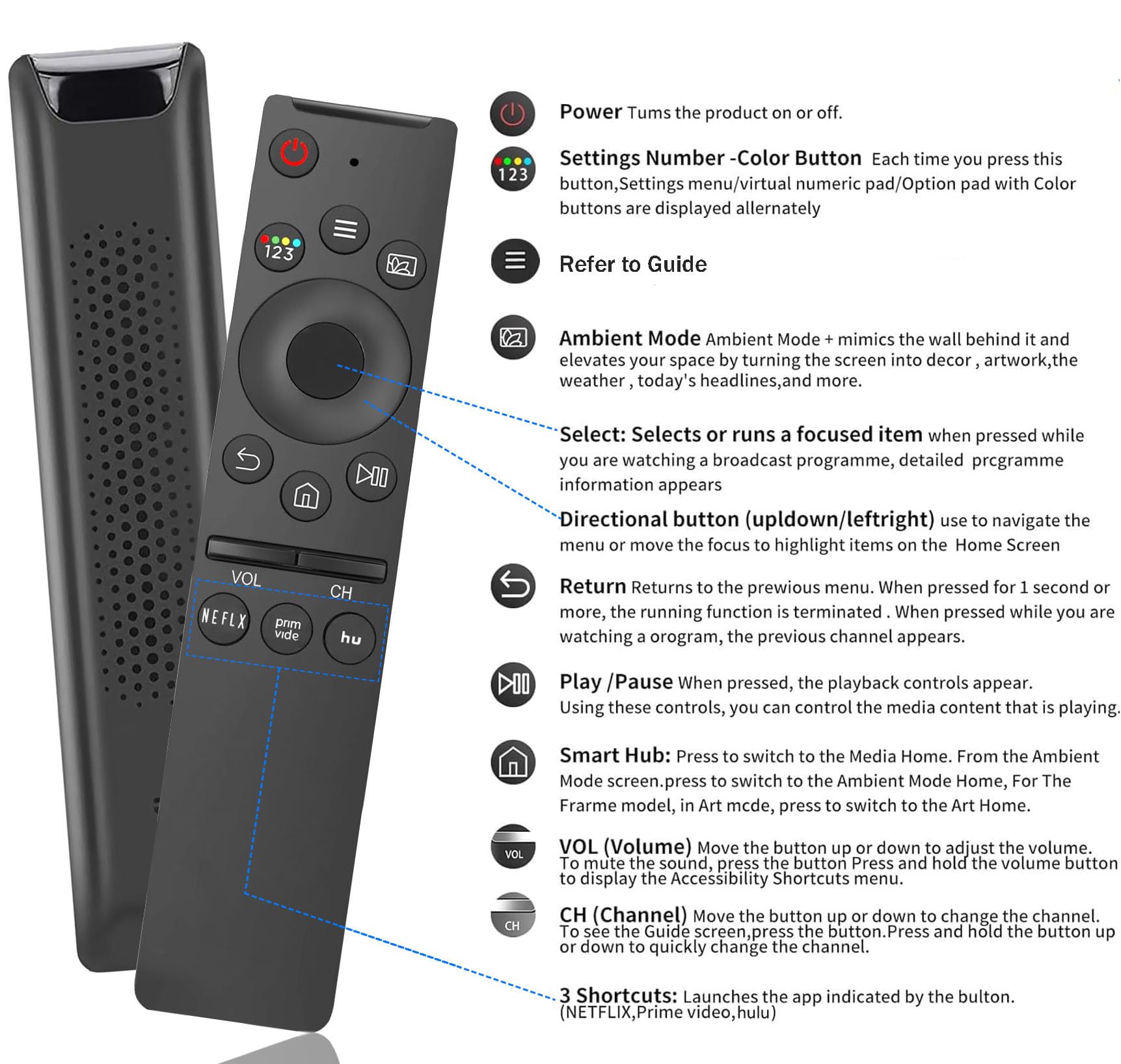 Zamienny pilot zdalnego sterowania do telewizora Samsung, kompatybilny ze wszystkimi telewizorami Samsung LED QLED UHD SUHD HDR LCD ramka zakrzywiona solarna HDTV 4K 8K 3D Smart TV