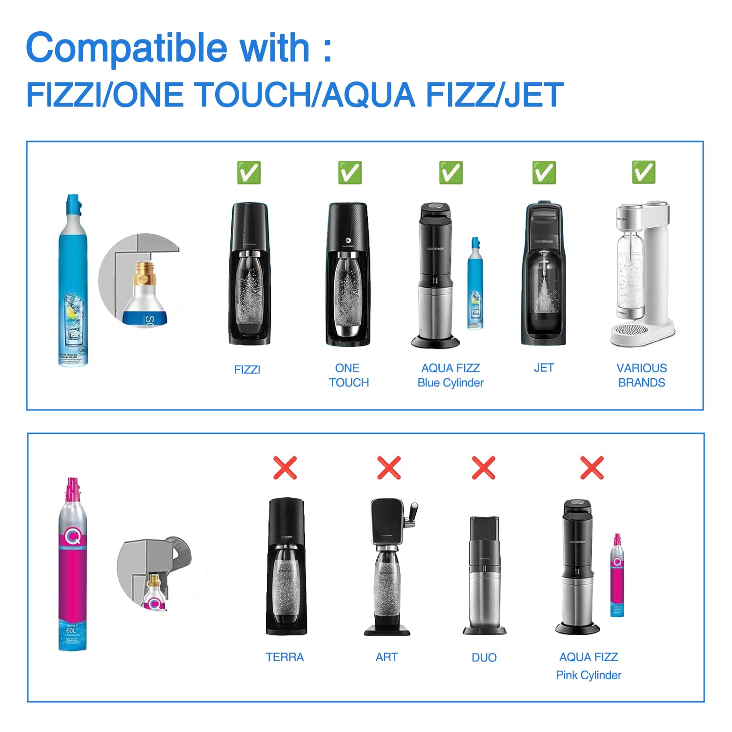 Upgraded Soda Machine Co2 Adapter Stainless Steel Hose with Larger Pressure Gauge, CGA320 Co2 Tank Direct Hose Adapter to Jet/One Touch/Fizzi/Aqua Fizz Soda Water Machine(60 inch)