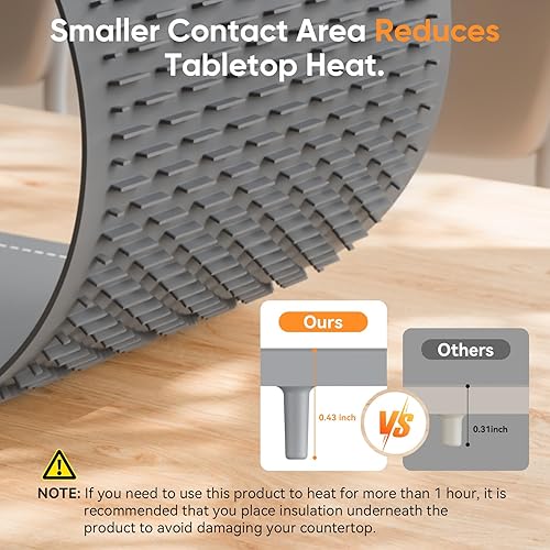 Miniatura 6 de Tapete de calentamiento para alimentos, (XXL, 36 x 16 pulgadas), tapete de calentamiento de alimentos para encimera, de grafeno, calentamiento