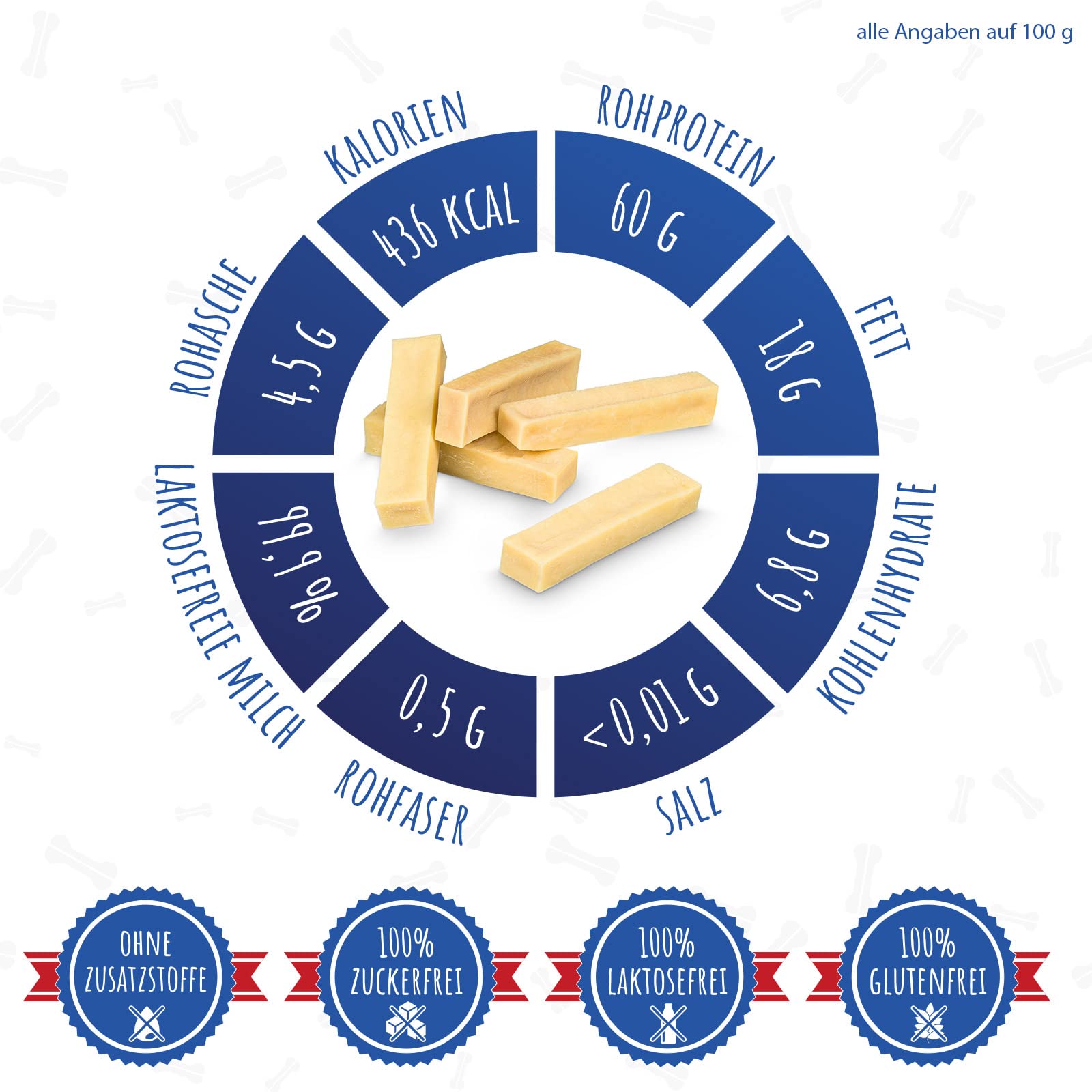 Kaukäse für Hunde | 5 * 90 Gramm | Käseknochen | Beschäftigung & Belohnung | Käsestange | Harter Yak Käse Hund | Himalayan Cheese Bones | Langer Kauspaß