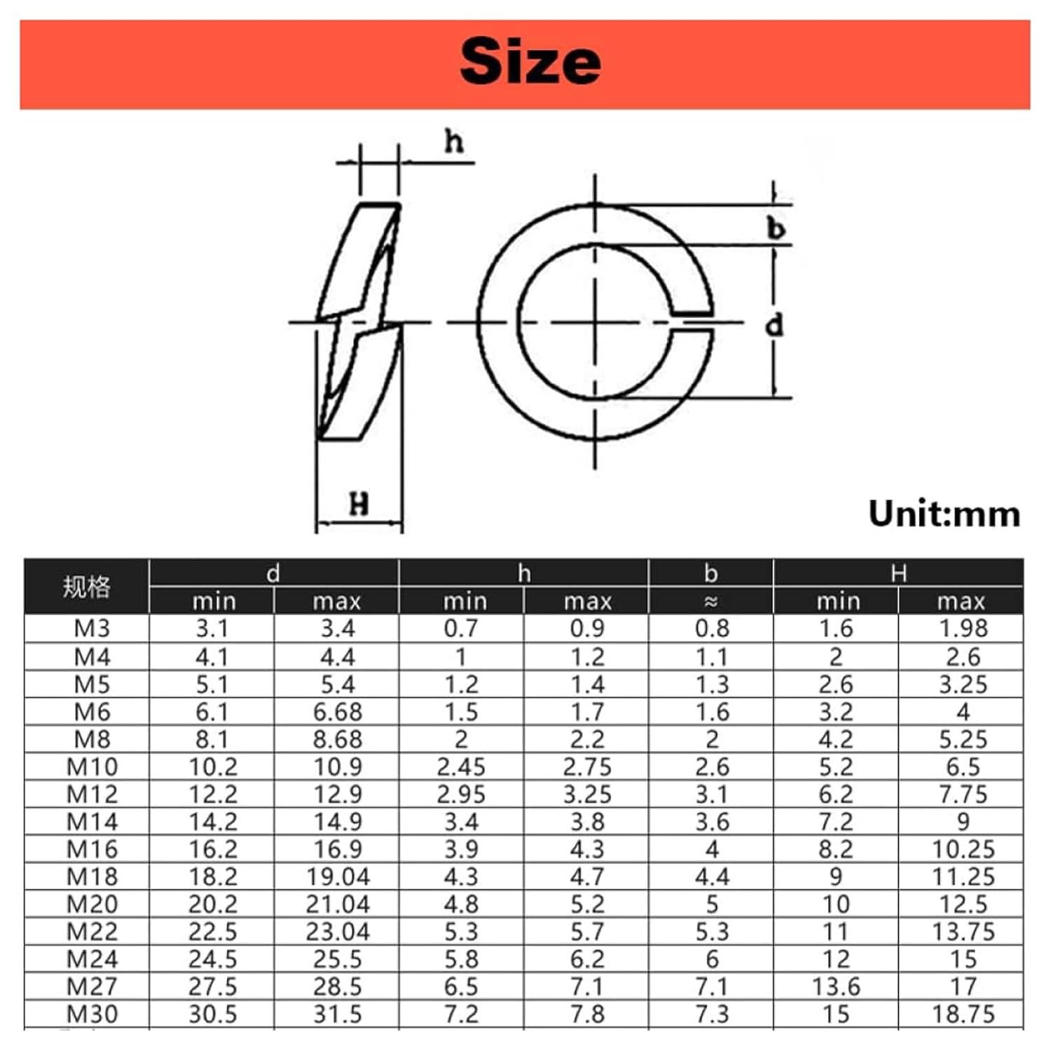 Brass Split Lock Spring Washer Gasket Spring Lock Flat Washer High Quality Flat Gasket M3 M4 M5 M6 M8 M10 M12m14m16m18 M20