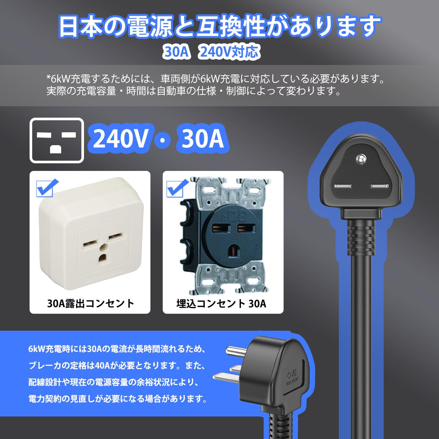 Amazon.co.jp: Qkcabo 6KW 電気自動車 EV 充電ケーブル 28A 100-240V