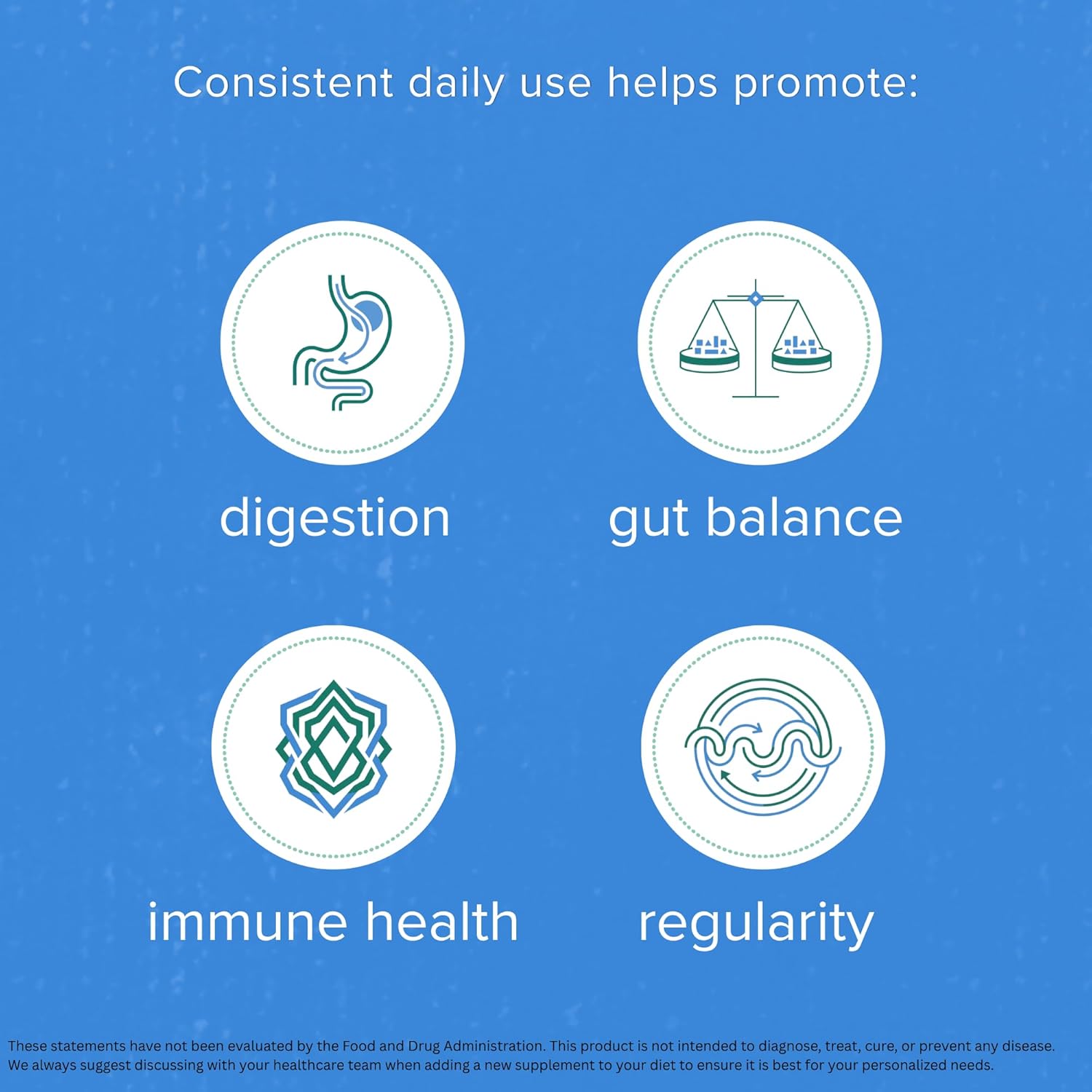 Medtrition Floratrol™ Prebiotic Fiber Powder for Digestive Health – Bimuno® GOS Prebiotic + Selenium – Supports Gut Health & Regularity – Dissolves Clear and Fast, No Grit or Taste, Small Serving