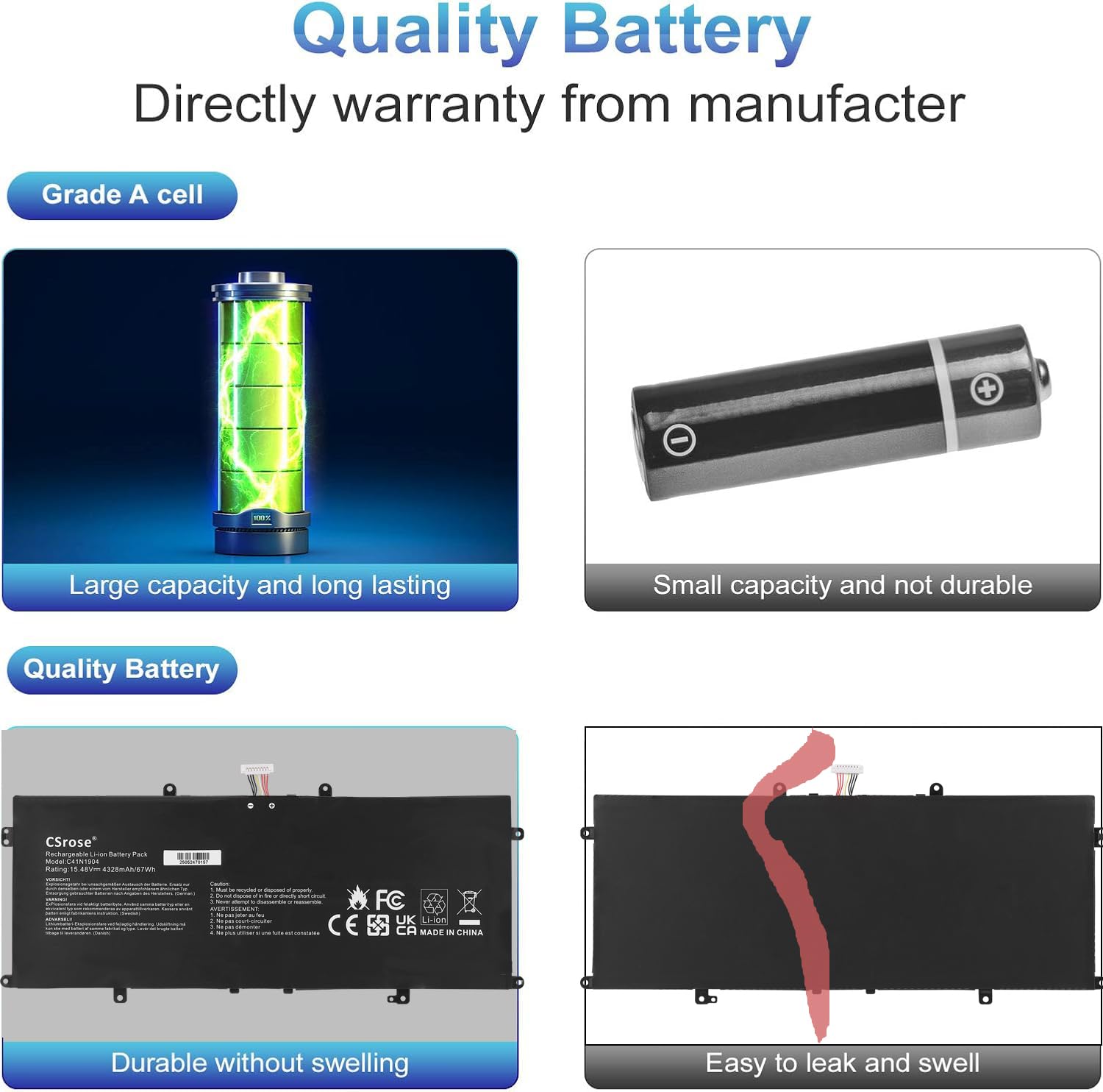 Bateria do portátil substituição para Asus, C41N1904, ZenBook 13, UX325, UX325EA, UX325JA, UX325SA, UM325, BX325JA, UM325SA, série UX363EA  7