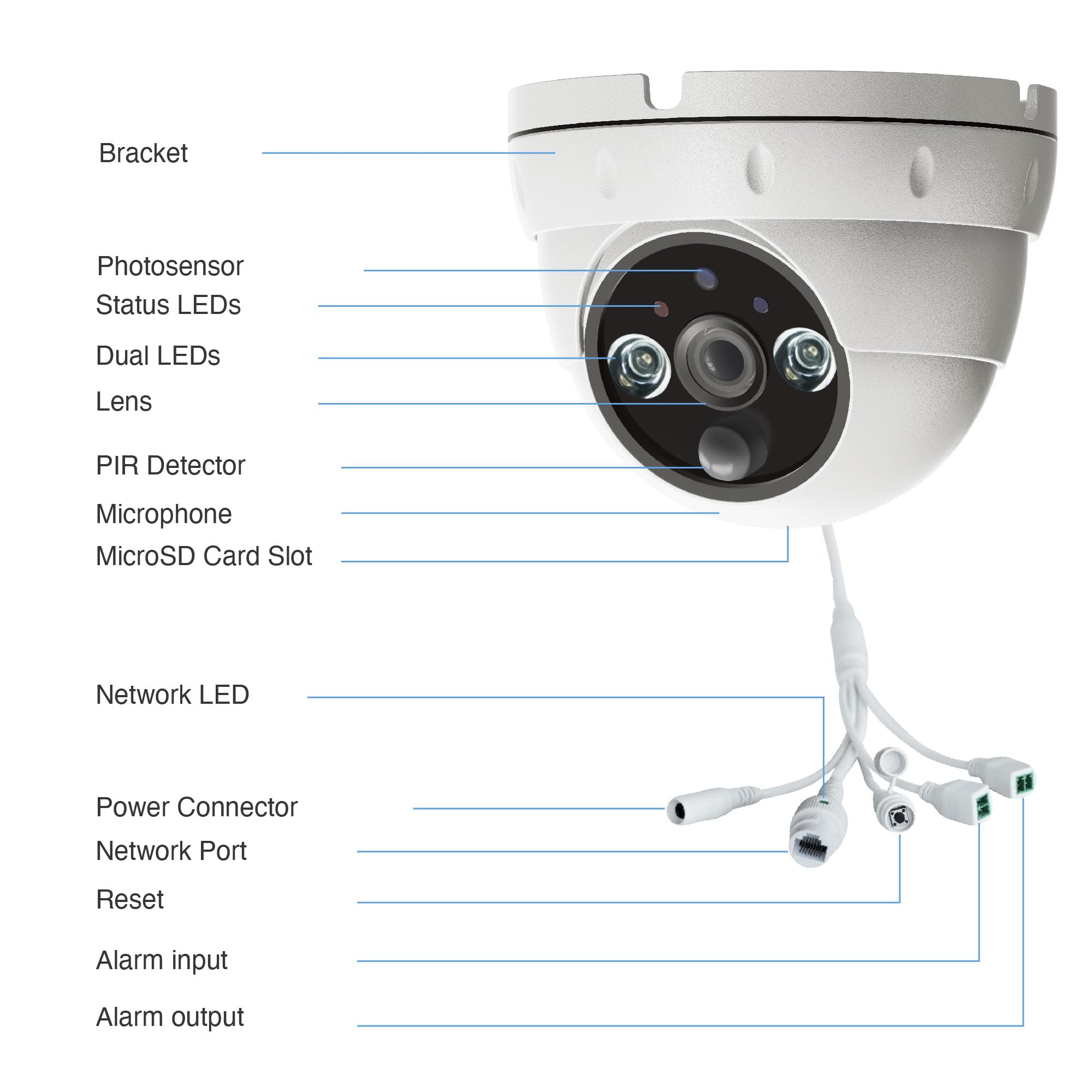 INSTAR IN-8403 2K+ PoE Blanco - Cámara de vigilancia LAN/PoE con IA (AI) - Cámara IP - Power Over Ethernet - PIR - Visión Nocturna - Uso en Interiores y Exteriores - HomeKit - MQTT