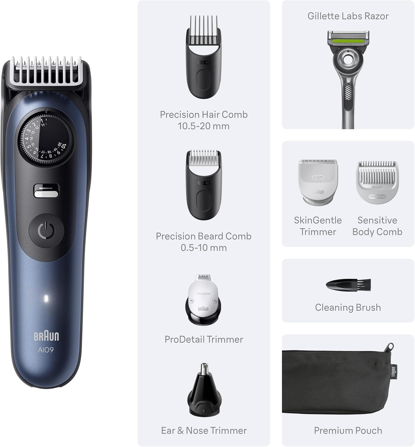 Braun Series 9 All-in-One Beard & Body Grooming Kit for Men, Cordless Trimmer, Hair Clippers & Shaver for Face, Hair & Body with Gillette Labs Razor, AIO 9530