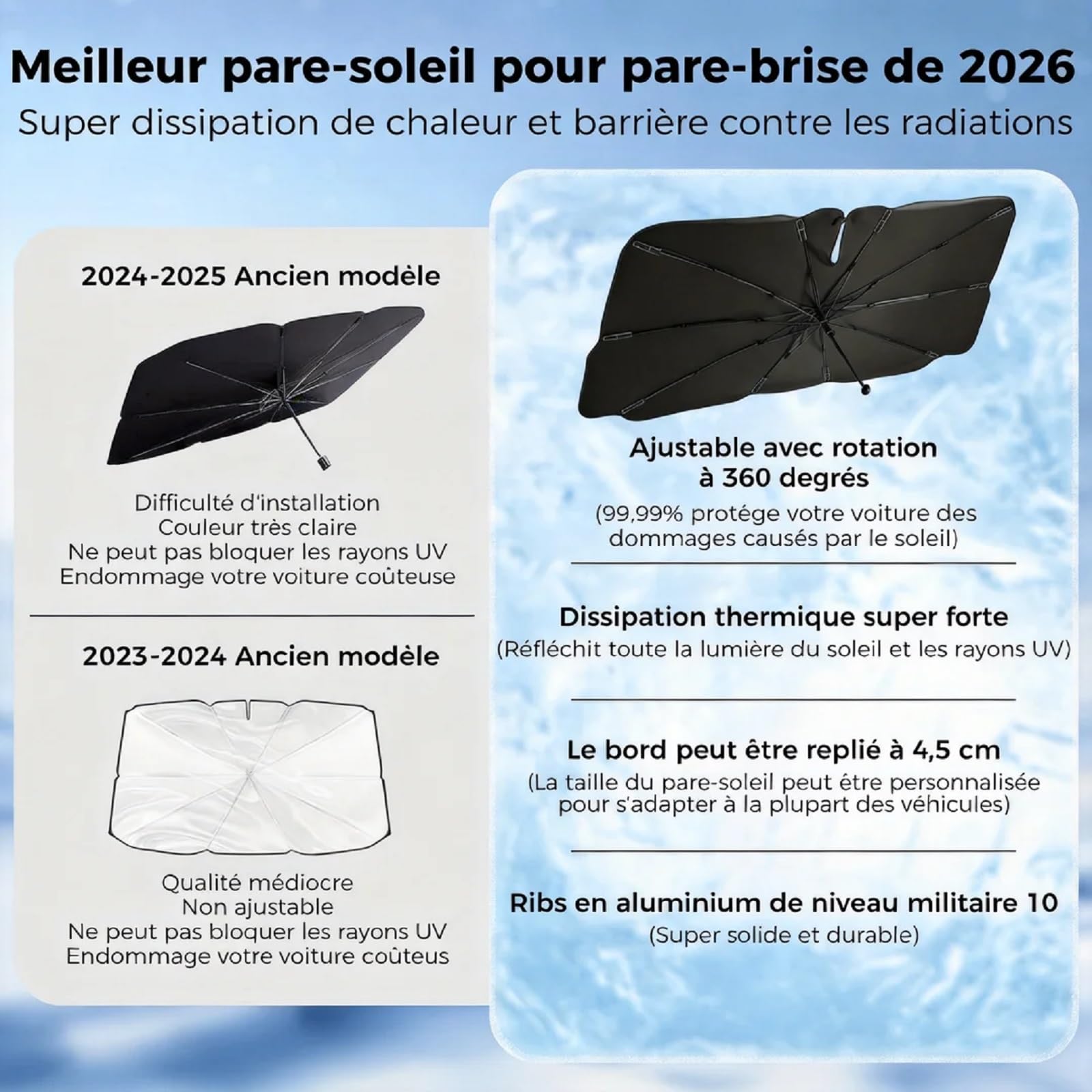 Pare Soleil Voiture Parapluie,Pare Soleil Parapluie pour Voiture,Parasol de Pare-Brise pour Voiture,Rotation à 360°, Pare-Soleil UV pour la Plupart des Voitures (75 cm × 135 cm)