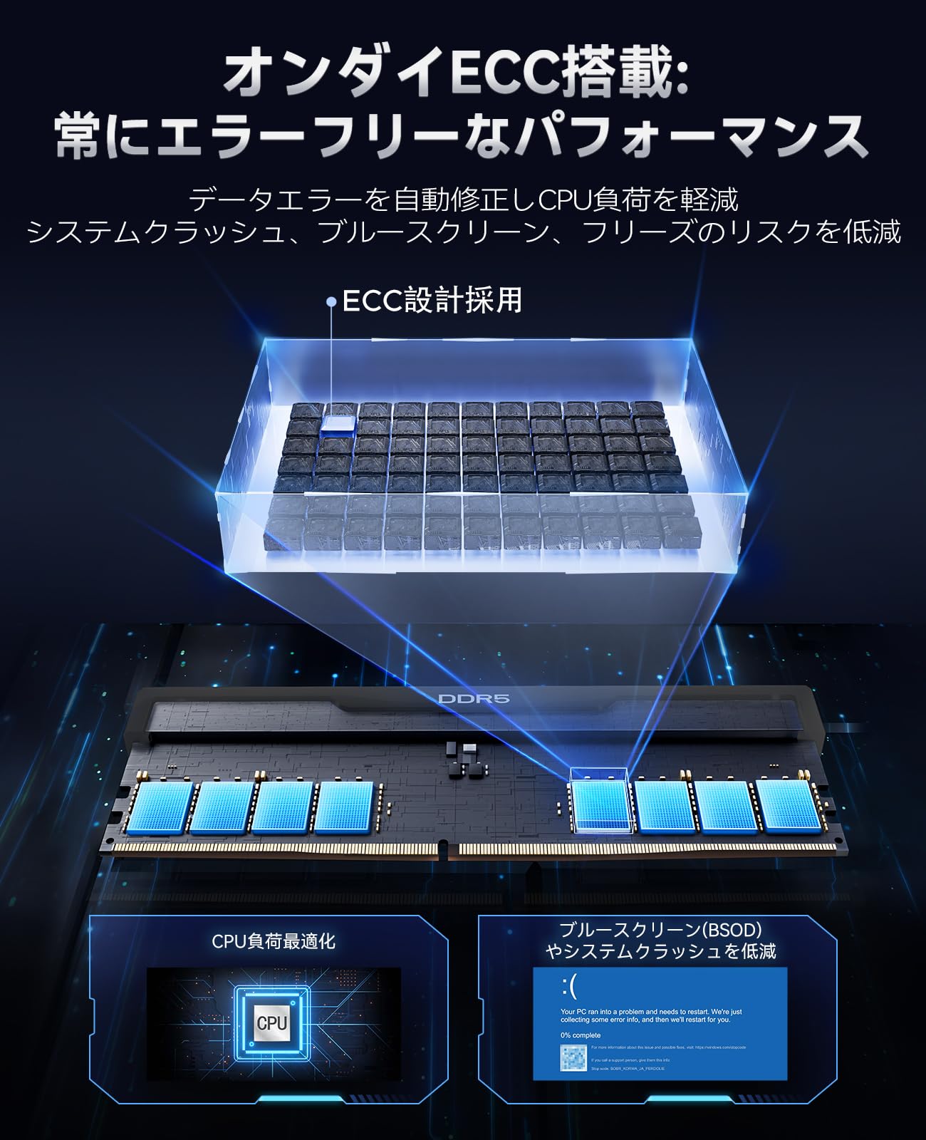 Amazon.co.jp: ORICO Raceline Champion DDR5メモリ 32GB (16GB×2枚組