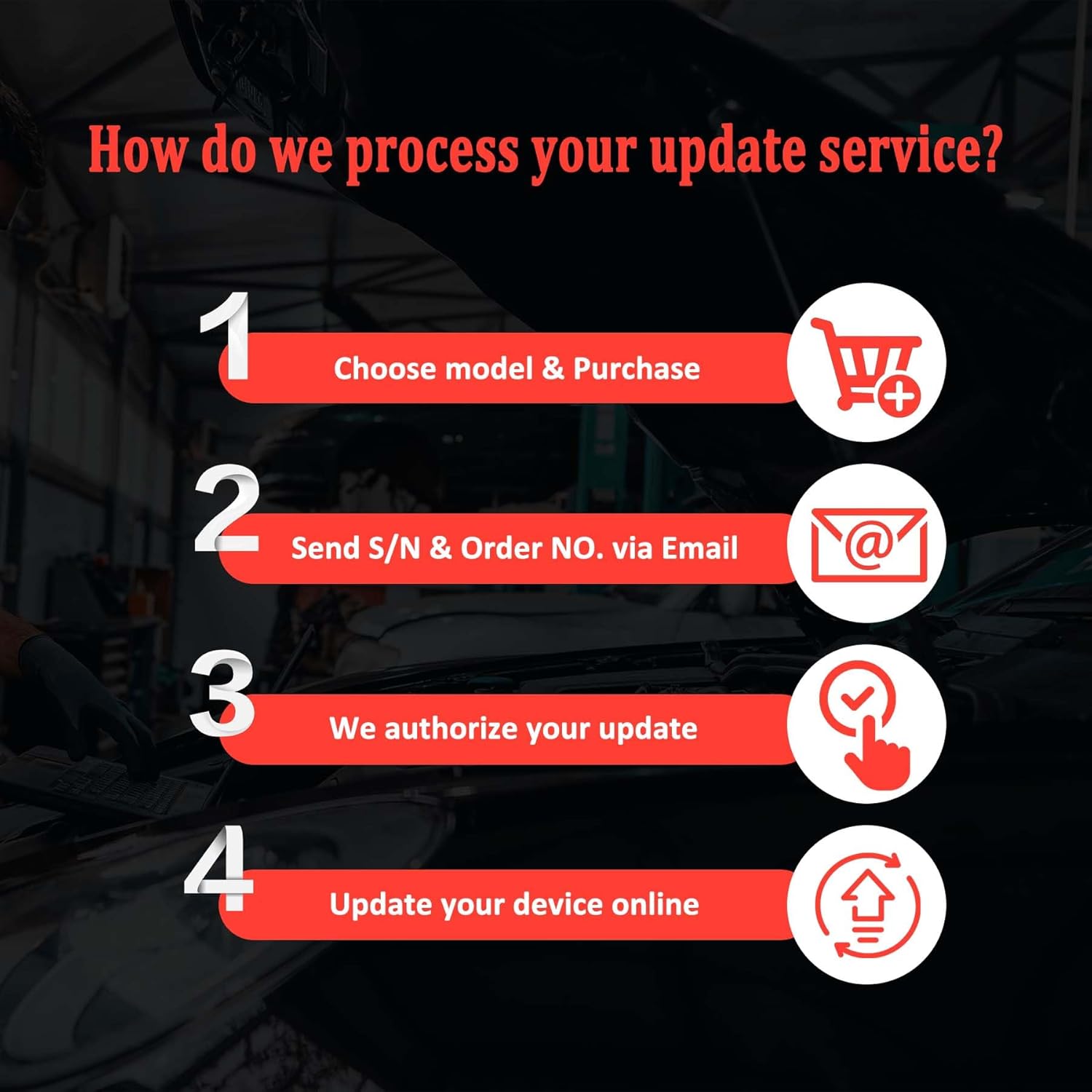 Autel MaxiCheck MX900 1-Year Update Service, Total Care Program (TCP) Card, One Year Software Subscription & Warranty for Diagnostic Scanner Bi Directional Tool