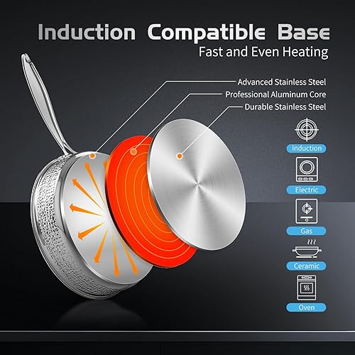 Miniatura 4 de Juego de ollas y sartenes de acero inoxidable con tapa de vidrio, juego de 6 utensilios de cocina martillados, juego de ollas y sartenes de