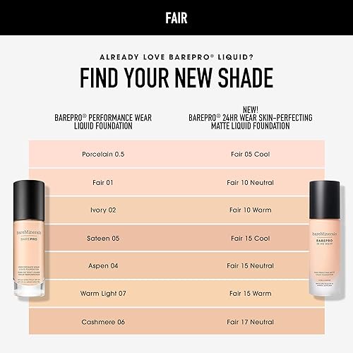 Miniatura 8 de bareMinerals Barepro 24HR Wear - Base líquida mate mineral SPF 20, cobertura completa, acabado mate, maquillaje transpirable para rostro, vegano