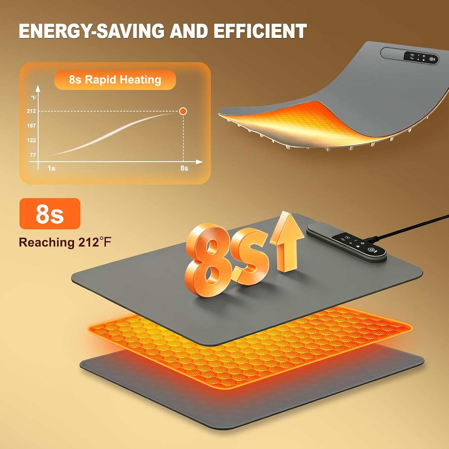 Warming Mat for Food 24" x 15" Food Warmer, Heat-Insulating pad Included