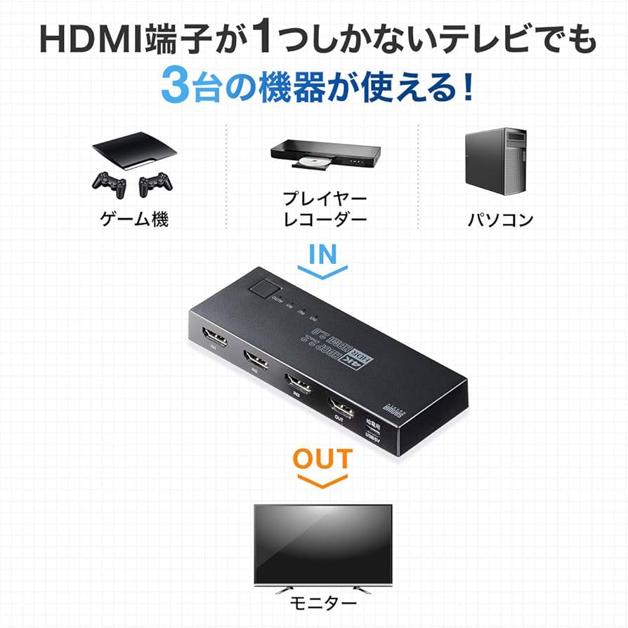 Amazon | サンワダイレクト HDMI切替器 4K 60Hz HDR/HDCP2.2 自動/手動