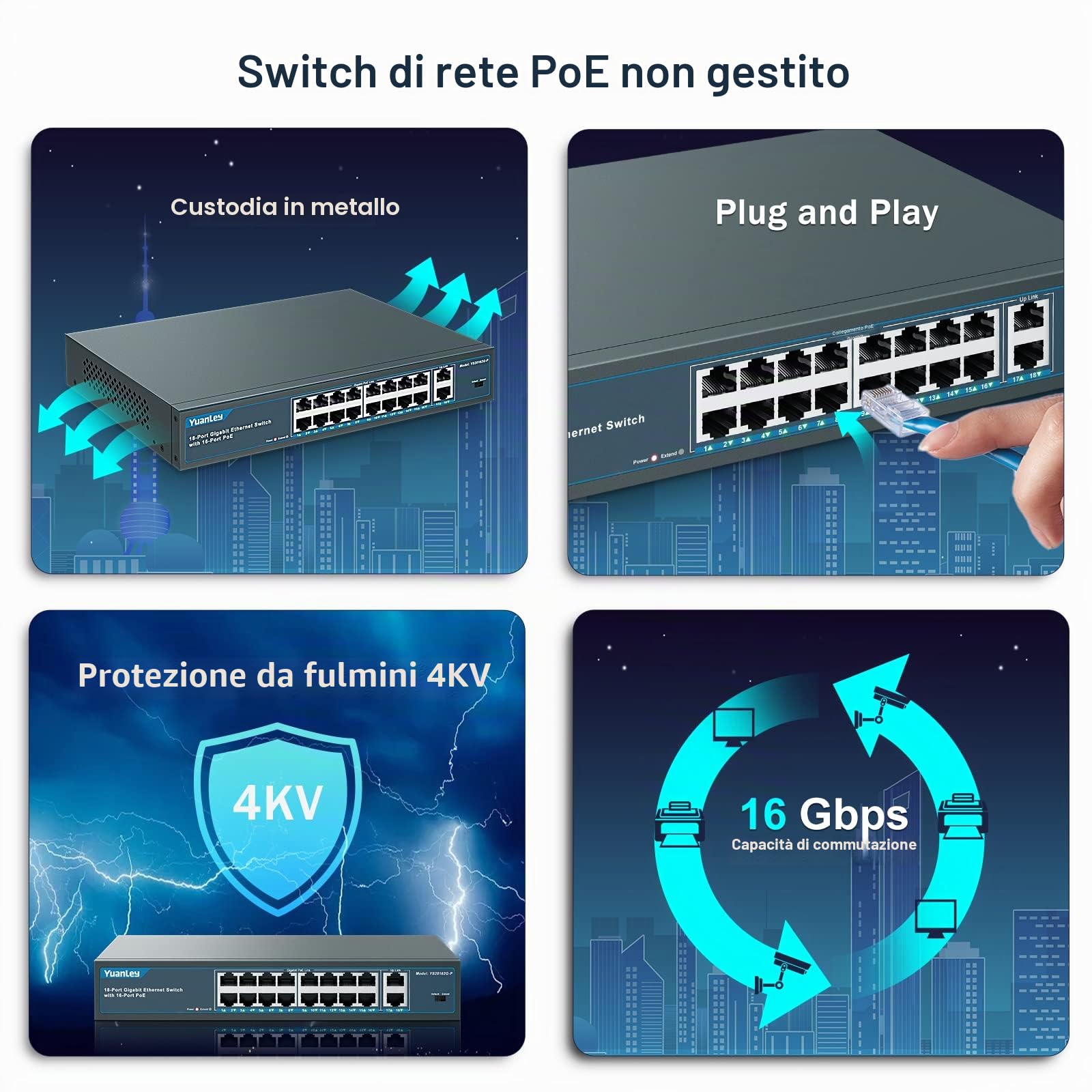 YuanLey 18 Porte Gigabit PoE Switch, 16 Porte PoE+ 1000 Mbps, 2 Gigabit Uplink, 250W 802.3af/at, Desktop Metallo/montaggio su rack, Switch di Rete Plug and Play Non gestito