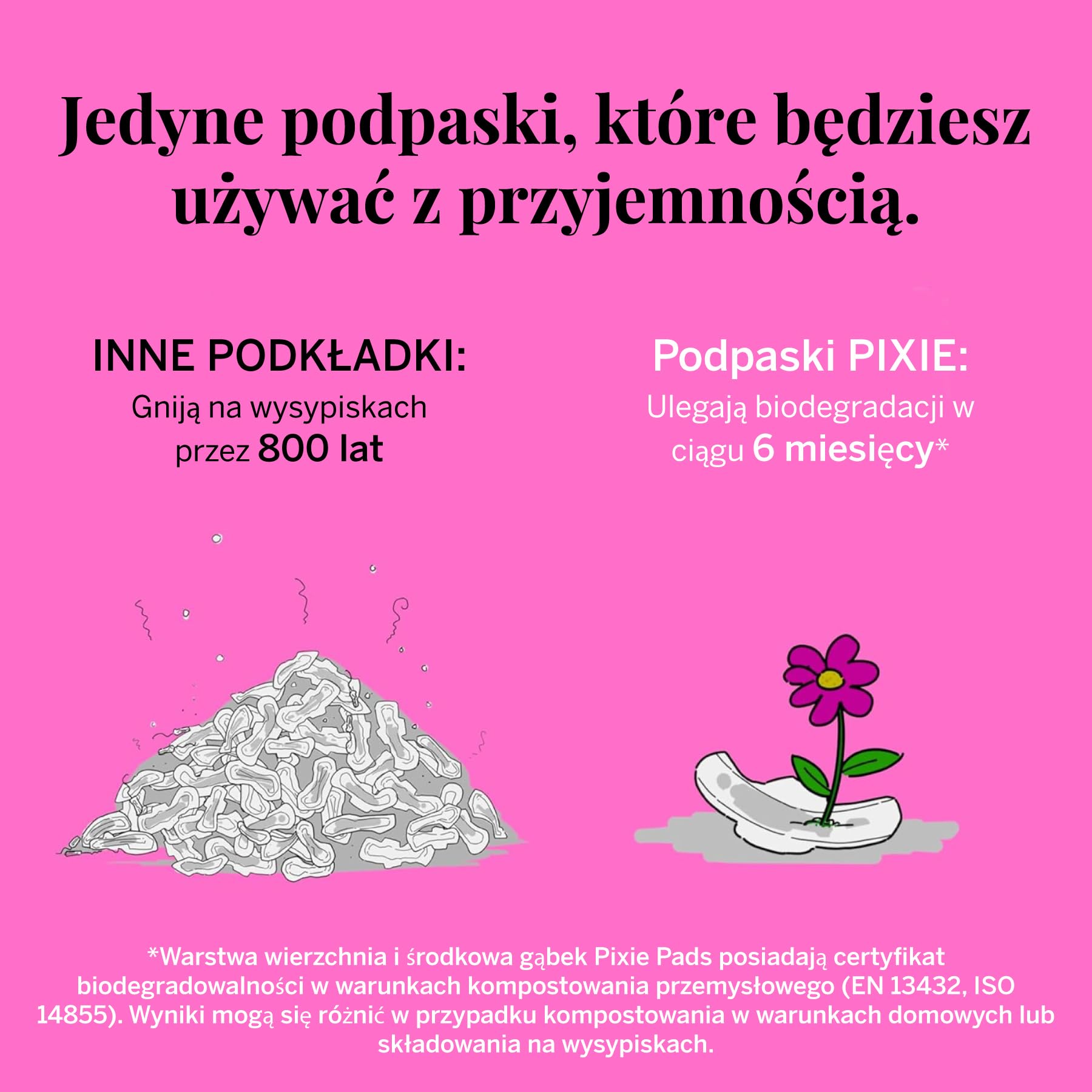 Pixie Pads – jednorazowe wkładki menstruacyjne – pokrycie z bawełny organicznej – bezzapachowe wkładki okresowe dla kobiet – biodegradowalne – podpaski nocne ze skrzydełkami – 12 sztuk