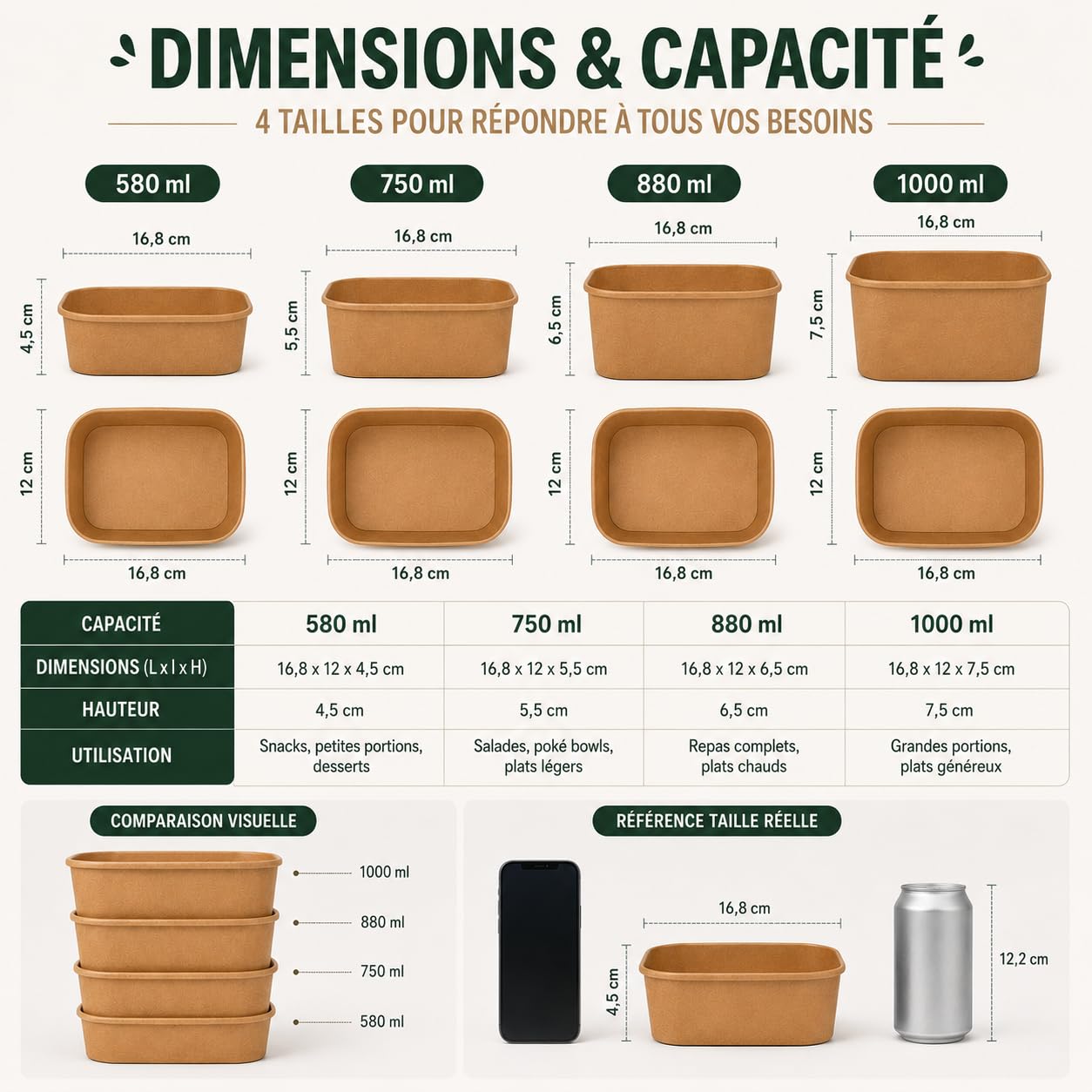 Lot de 50 Barquettes Kraft Alimentaires Rectangulaires 750 ml Couvercles en PP – Boîtes Repas Carton Épais 320g Anti-Graisse pour Vente à Emporter, Salades, Poké, Traiteur